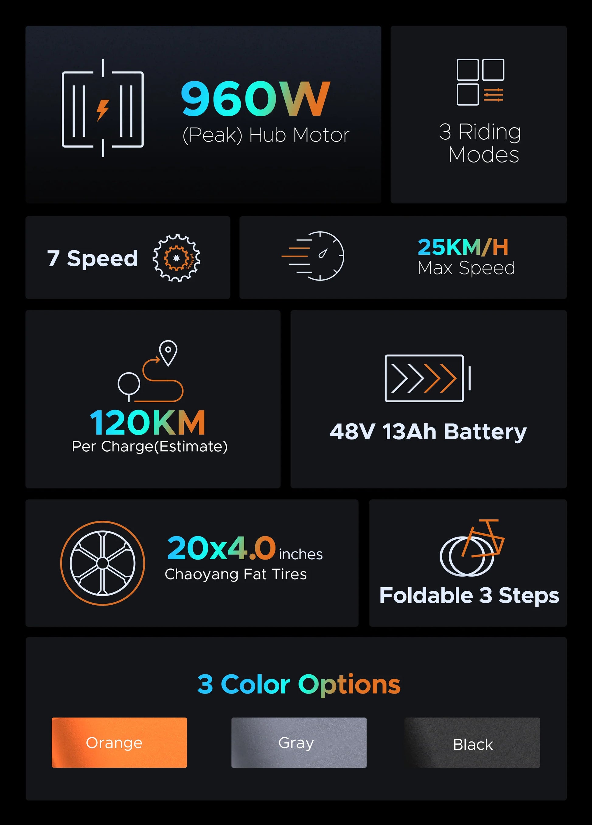 Black ENGWE EP-2 Pro Electric Bike