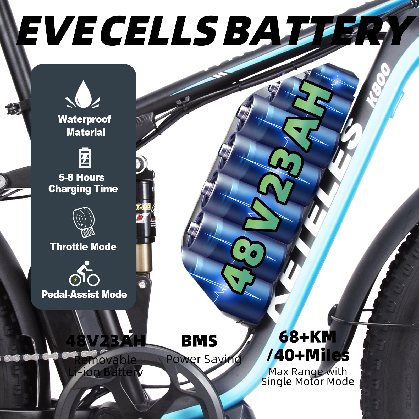 Dark Slate Gray KETELES K800P  Dual Motor Mountain E-Bike 48V 23Ah 26"x4.0" Fat Tire E-bike