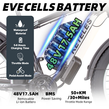 Dark Slate Gray KETELES K800 Dual Motor Mountain E-Bike 48V 23Ah 26" Fat Tire Ebike