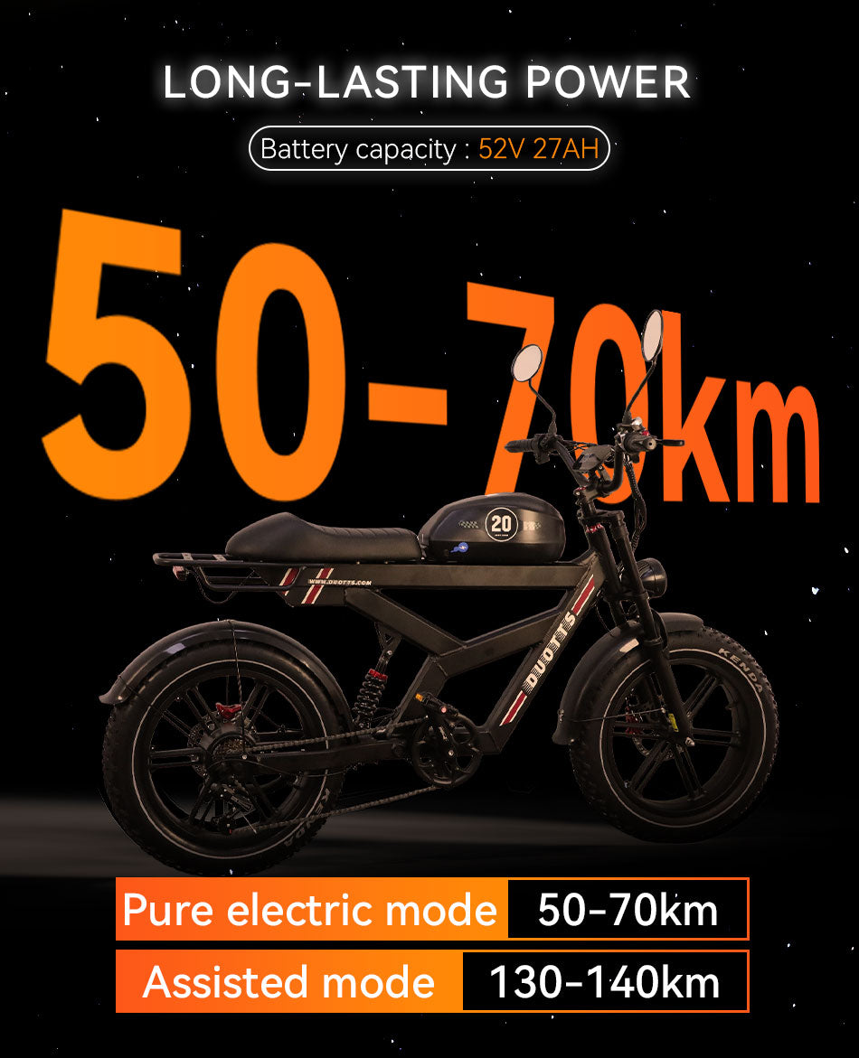DUOTTS F20 Rear Hub Motor 52V 27Ah  Electric Mountain Bike - JE ECORIDE 