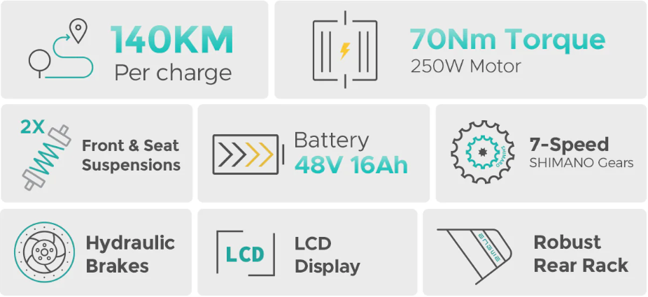Lavender ENGWE E26 250W 140 km Max Speed 25 km/h Dual Suspension All-Terrain E-bike