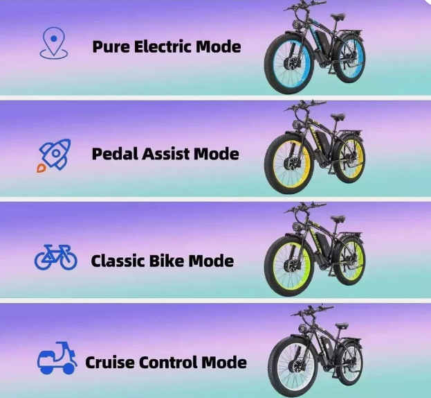 Light Steel Blue KETELES K800P  Dual Motor Mountain E-Bike 48V 23Ah 26"x4.0" Fat Tire E-bike