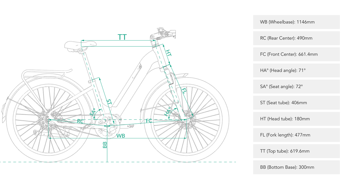 JOBOBIKE Vélo Électrique de Luxe
