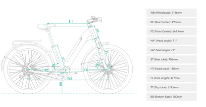 JOBOBIKE Vélo Électrique de Luxe