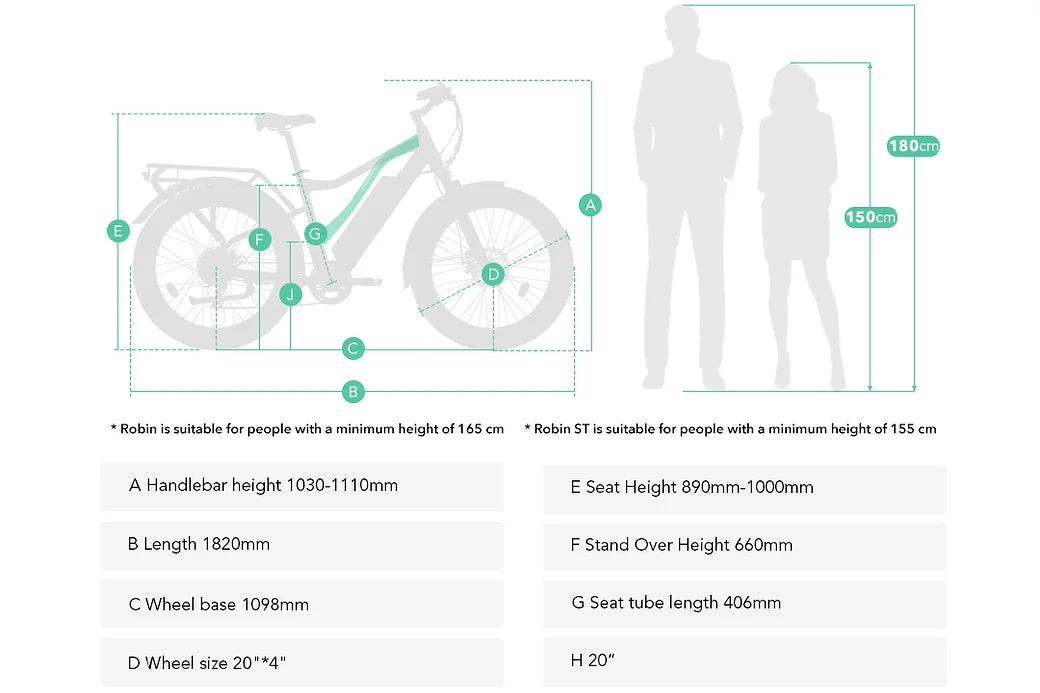 White Smoke Robin Jobobike Electric Bike