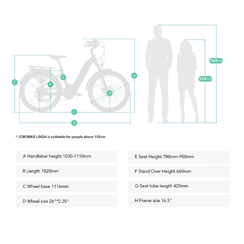 White Smoke Linda Jobobike Electric Bike