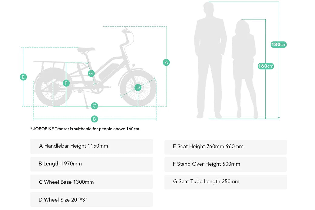 White Smoke Transer Jobobike Electric Cargo and Family Bike