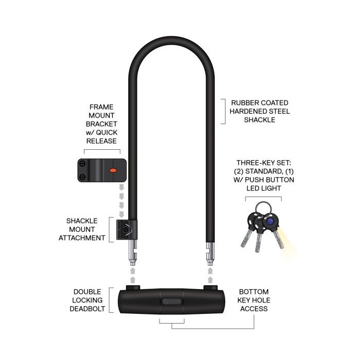 Serfas 10mm U-Lock w/Bracket & Cable | Secure & Durable